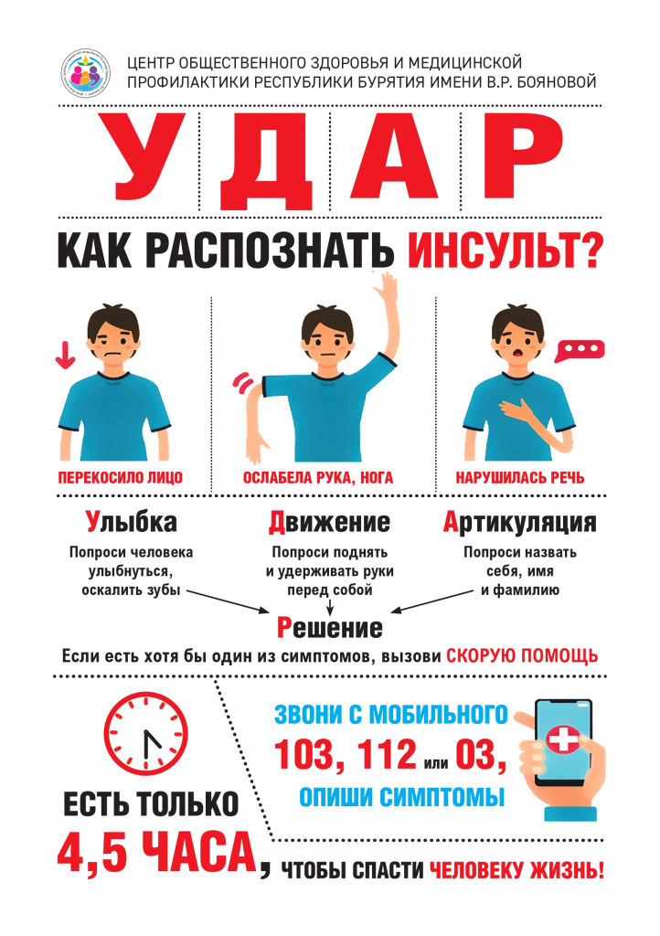 УДАР. Как распознать инсульт_page-0001.jpg